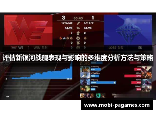 评估新银河战舰表现与影响的多维度分析方法与策略