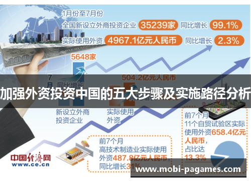 加强外资投资中国的五大步骤及实施路径分析