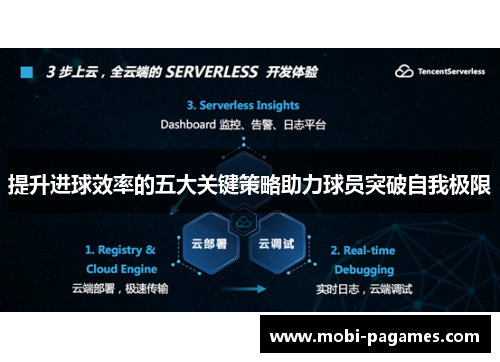 提升进球效率的五大关键策略助力球员突破自我极限
