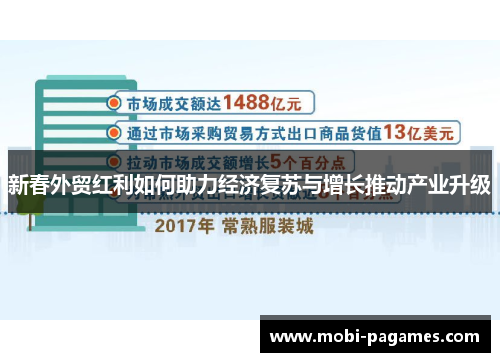 新春外贸红利如何助力经济复苏与增长推动产业升级
