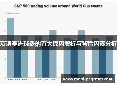 友谊赛进球多的五大原因解析与背后因素分析