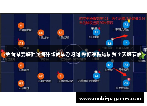 全面深度解析澳洲杯比赛举办时间 帮你掌握每届赛季关键节点