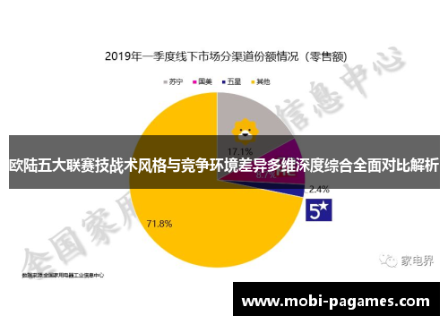 欧陆五大联赛技战术风格与竞争环境差异多维深度综合全面对比解析