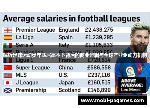 解析足球运动员年薪居高不下背后的商业逻辑与全球产业驱动力机制