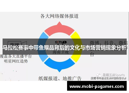 马拉松赛事中带鱼赠品背后的文化与市场营销现象分析