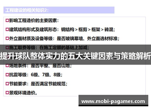 提升球队整体实力的五大关键因素与策略解析 提升球队整体实力的五大关键因素与策略解析