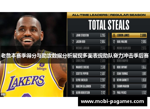 老詹本赛季得分与助攻数据分析展现多面表现助队奋力冲击季后赛