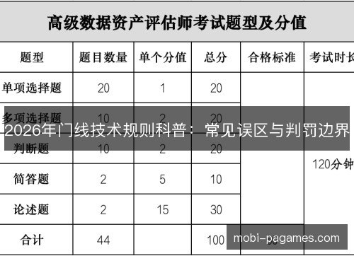 2026年门线技术规则科普:常见误区与判罚边界 2026年门线技术规则科普:常见误区与判罚边界